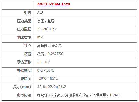 AXCX系列低壓壓力傳感器 AXCX系列低壓壓力傳感器