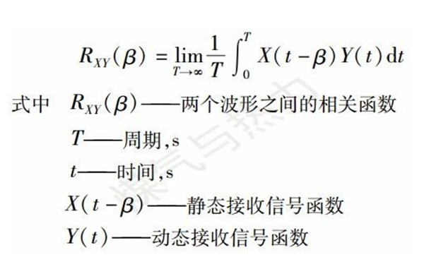 AIRMAR超聲波換能器AT200在超聲波燃?xì)獗淼母呔扔嫾夹g(shù)