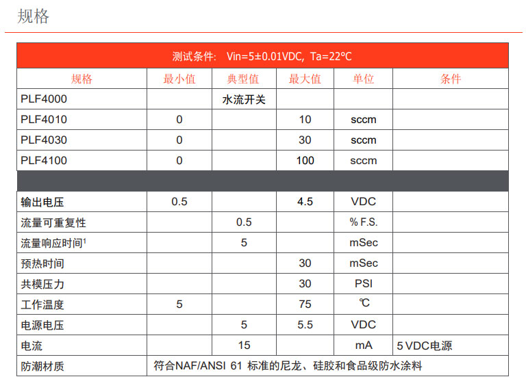 PLF4000系列 PLF4000系列
